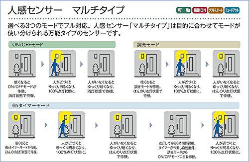 大光電機　人感センサー　LEDポーチライト　DWP-38850Y DAIKO 大光電機 人感センサー付アウトドアライト DWP-38850Y